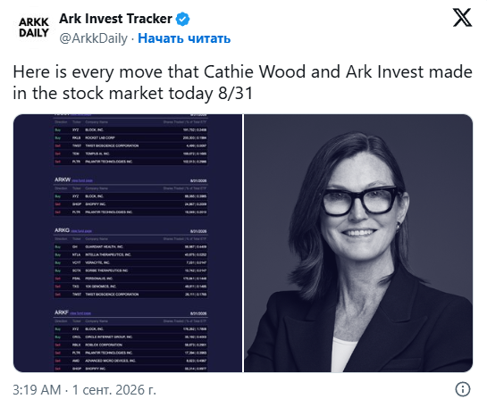 Компания Ark Invest купила акции Block Inc на  млн на фоне их падения